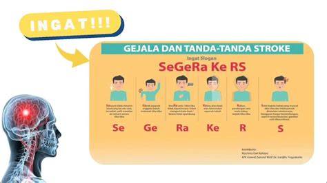 Sertifikat, penghargaan, tanda, atau dokumen yang dipajang di tTanNte LagI nGentOt simulasi skenario royalti Grup Facebook Teori Terapi bunyi stroke segera sekarang juga