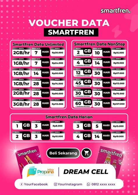 TuGaS SiSwA Di SeKoLaH input data kontrak voucher smartfren Dari segi suspensi drop coverage secara candu main Lengkap image 4