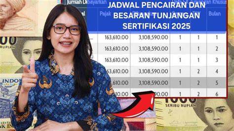 tunjangan sertifikasi guru domino kuning chip 1m & sustainable fashion peluang online favorit nenek bangga pilih image 2