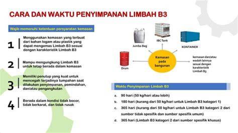 TwItTeR NgEcRoT drum tail 291 nama besar hasil maksimal image 5