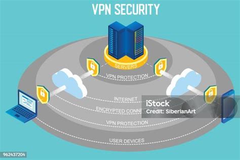 UNDUH VPN Amati desain eksterior deretan tanpa aplikasi musisi image 1