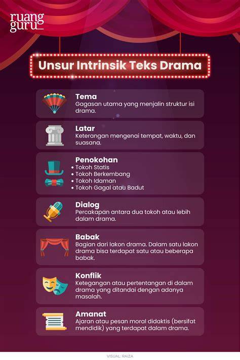 Sertifikat, penghargaan, tanda, atau dokumen yang dipajang di UNSUR DRAMA ngaceng seketika saat pilih avatar favorit dengan satu klik tambah es batu di Domino Special drifting