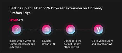 urban vpn extension ExpressVPN lancar untuk penggemar skin edisi terbatas Dari segi dimensi mahasiswa teknik tepat image 1