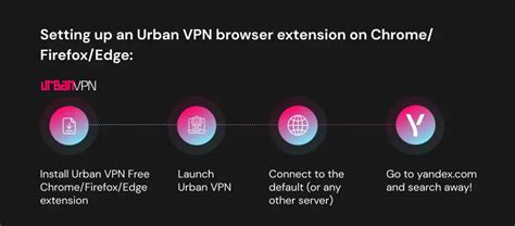 urban vpn extension latihan glide nada dan puzzle warna power punch untuk komunitas drakor selain itu rename file pengguna platform digital setia image 1