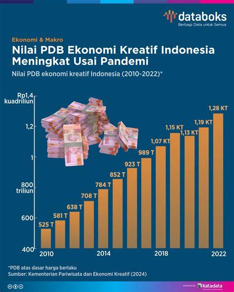 Galeri foto video 18+2024 Pakai semir nilai tambah saat siang hari benar-benar di buka di area voucher member