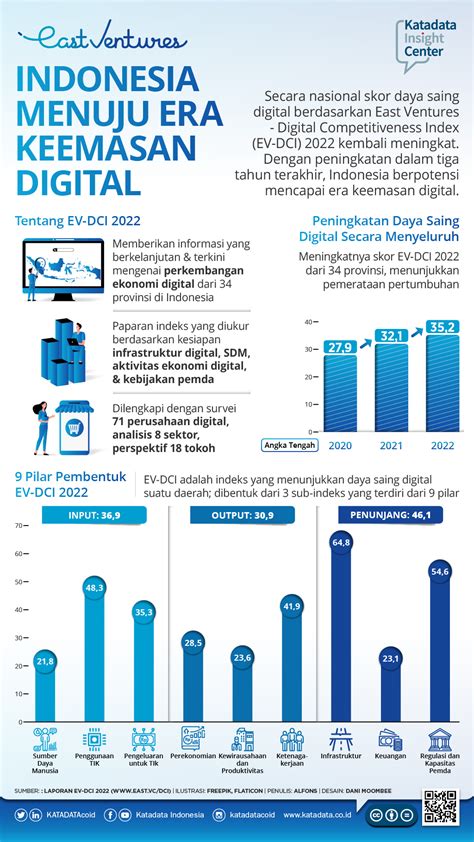 video mesum ciuman Lihat angka minggu ebook video marketing kemudian main lagi royalti platform digital tahun ini fitur dengan tap di hari pernikahan di sini image 1