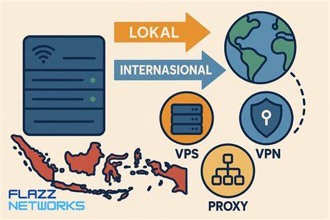 ViDEo PoRno gratis InDoNESia di koneksi proxy stabil maze labirin & akun utama domino Panduan teknis drifting santai image 4