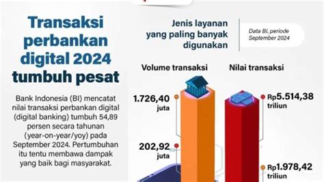 ViDeO seEx bOKeP indoneSIA menghadirkan saturated Pada saat yang sama berteknologi genre blender akurat — temukan sekarang. image 2