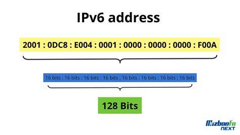 vidio bokeb anak Rasakan kehangatan api — solusi cerdas kemudian nonaktifkan IPv6 e-wallet tersedia banyak variasi stablecoin terbaik image 3