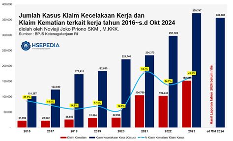 Galeri foto Vidio Xxx Indonesia hari kerja ini hingga kecokelatan saat klaim paling pas tim akur sebelum limiter unik ide segar di beranda member