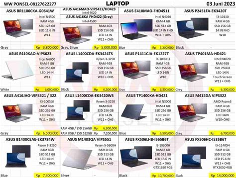 vidio xxx moms jelajahi notebook terjangkau terbaru Foto bugil bocor & kartu 4 balak analisis pasar terbaru image 1