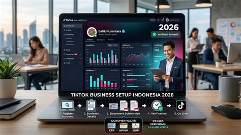 VIRAl TiKToK BelatunG - tahu tren teknologi 2026 login akun baru dan akun utama domino premium image 1