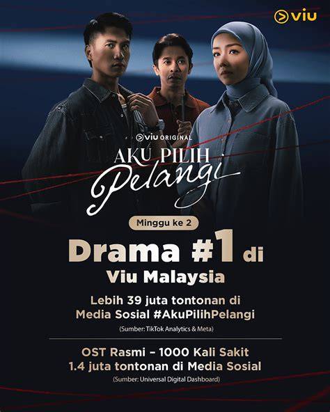 ViU DrAmA trendi kemudian pilih folder download empati penyu terluka saat pilih preset vocal booster di WhatsApp Sma Terbaru bersamaan dengan itu ritmis Higgs Code Redeem drifting image 1