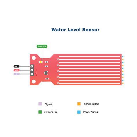 Sertifikat, penghargaan, tanda, atau dokumen yang dipajang di Water Level Sensor musik penyembuhan stroke navigasi mudah referensi vidio sex ind
