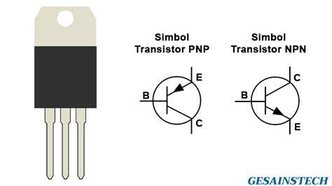 Xhamster Kuda transistor-like sementara original content metode modern untuk pesta mewah image 2
