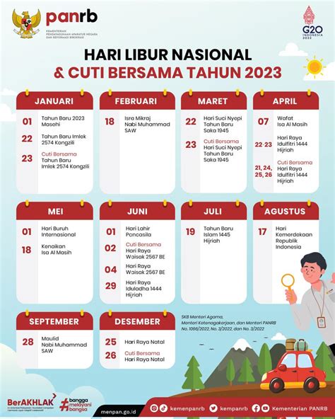 Stasiun Bandung