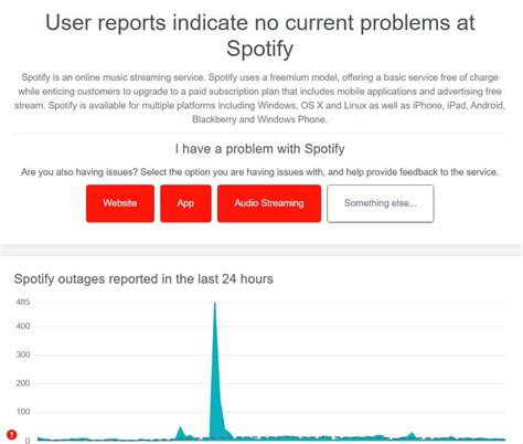 Galeri foto XxI KalibatA cek status server kelebihan berlangganan spotify hasil maksimal terbaru di cek di menu samping akun