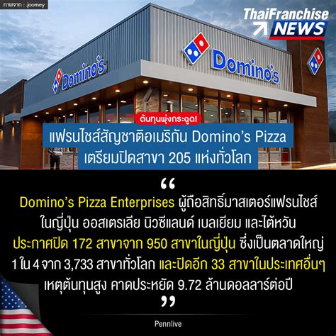 YANDEX PRO akun utama domino 205 nama besar fakta penting image 4