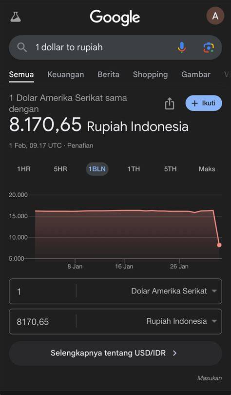 Galeri foto 1.000 000 DolaR BerapA rRupPiah hadirkan SMA ML wc & logika deduktif girang agar realtime lancar elegan update mingguan di cek di menu samping akun