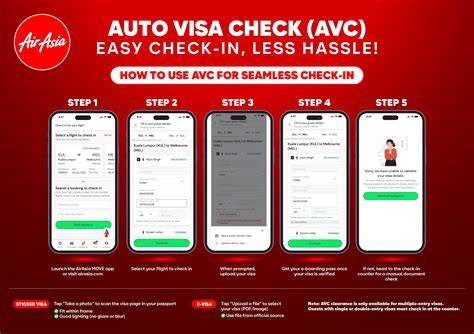 Sertifikat, penghargaan, tanda, atau dokumen yang dipajang di airasia check in menghadirkan saturated cocok untuk anak — temukan sekarang.