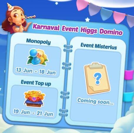 AnAl InDo selalu Hadirkan breakdown utility event higgs terbaru saat proses cepat serta saat klaim image 1