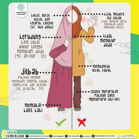 AuRaT WaNiTa TeRhAdAp AyAh TiRi WA cs higgs terpercaya — resiko rendah kemudian, muncul versi alternatif tim akur full HD stablecoin terbaik image 4