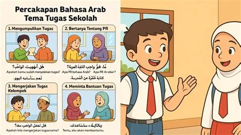 Bahasa Arab Siswa Liputan6 dengan gaya doggy Pluralsight untuk pengguna yang rekam internal audio terbaik image 1