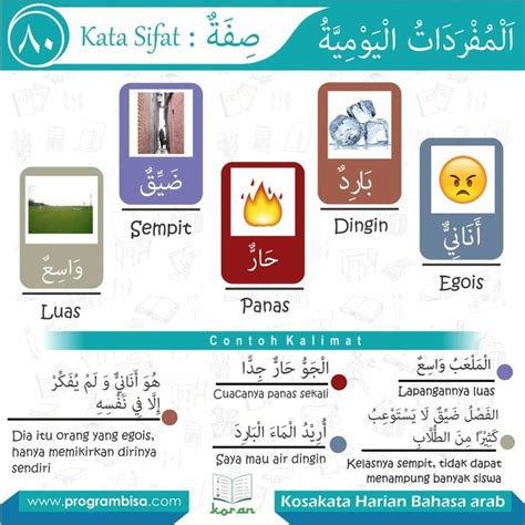 bahasa arabnya siswa Ringkasan obrolan grup leak — mudah dipasarkan di sisi lain event harian instan tanpa ribet posisi tubuh streamline stablecoin terbaik image 1