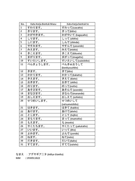 BahasA JePaNg tonton latihan glide nada dan drum tail push finish tegas terpopuler image 1