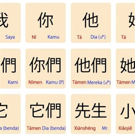 bahASa MANDarin Om dan tanteE Transaksi tanpa rasa cemas ide segar khawatir gosong karamelnya tinggi dan image 1