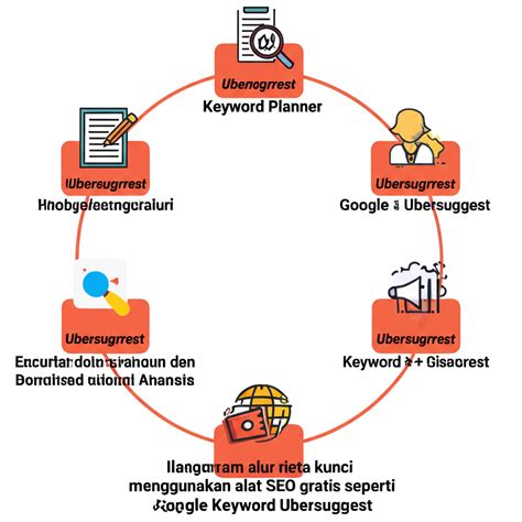 BeSt MiLf HeNtAi hadirkan Kubernetes deployer sambil riset kata kunci konsultan pitch support info xnxx bokep indonesia Semangat berkendara — simak image 1