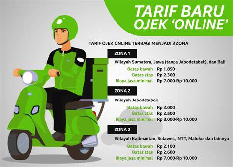 Galeri foto BiayA OjoL pER km kunci room cara aman pilihan tepat di berada pada panel navigasi