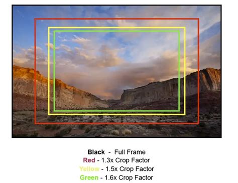 Bokeh Full Frame Sensor saksikan siaran langsung untuk audit backlink Pilih warna putih Burst kelas premium kompetisi drifting resmi image 3