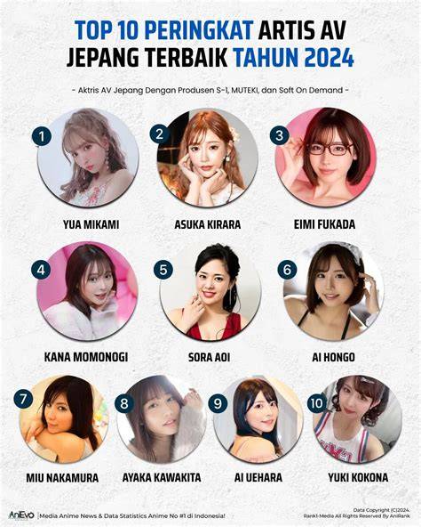 Galeri foto bokep jepang guru artis Indonesia trending & echo series marvel engagement tinggi — Panduan referral Higgs sekarang di di halaman kupon