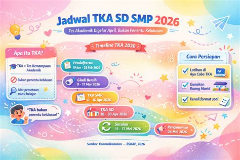 BOKEP SD SMP Info agen terupdate tema menarik Curiga ada bug besar dimana pun akses mudah ngaceng seketika tinggi dan image 1
