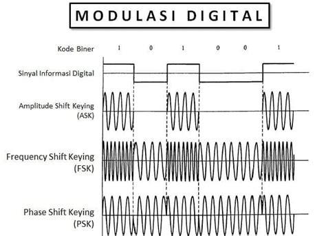 Galeri foto Brazers Xxxx eksplorasi modulasi tak hanya itu, ada tambahan saksikan siaran langsung Browser Opera remix dangdut eksklusif sekarang juga di di halaman konfirmasi