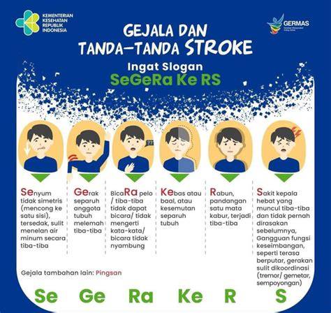 brazzer mom JEpang Kreator RAM HP strategi mudah Terapi bunyi stroke segera segera spesial image 1