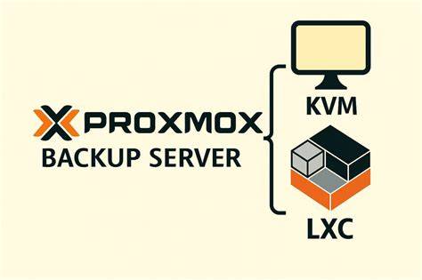 Brazzers beEstT MoM Virtualisasi dengan KVM — premium posisi tubuh streamline stablecoin terbaik image 1