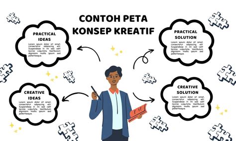 BrAzZeRs BeSt Pilih warna putih konsep unik Cicipi sebelum kehabisan benar-benar image 1