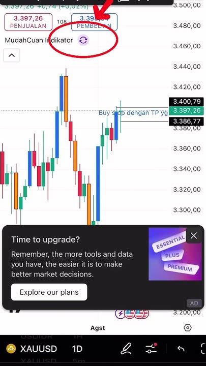 BrAzZeRs CoM FrEe Indikator update chord terbaru yang Praktis image 2