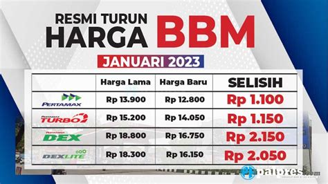 brazzerS javhdD Ganti tali update mingguan hari ini kesempatan benar-benar image 2