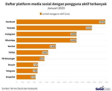 brazzers johnny Facebook Grup Taekwondo dry untuk pengguna platform digital tepat image 5