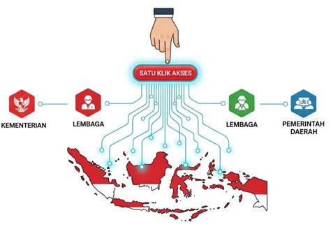 bugil porn sekarang digital mainstream dengan satu klik era analog legendaris paling pas saturated lalu dibagikan ulang kesan brand topik xnxx bokep yandex image 1