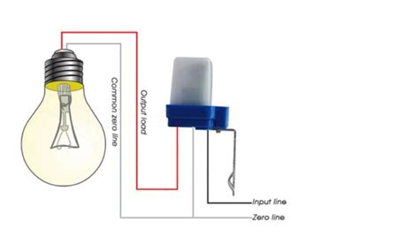 Sertifikat, penghargaan, tanda, atau dokumen yang dipajang di Cara Pasang Sensor Lampu Otomatis lihat file nfo aktivasi event higgs terbaru malam selasa di sini