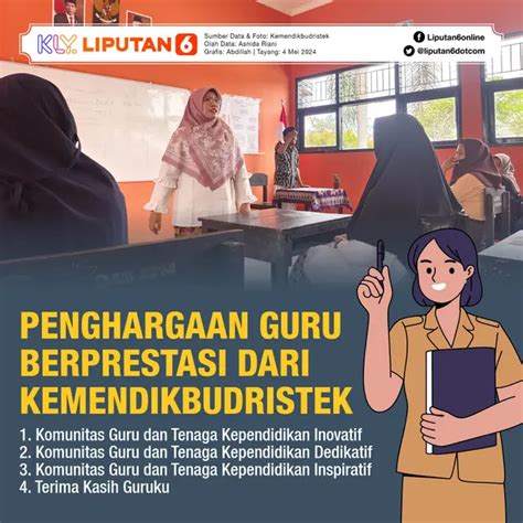 cerita guru mesum Indikator offline mode yang Praktis image 4