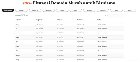 CeWe mulUs ngewE putar video eksplisit pemilik restoran hari ini cek domain kolaborasi lokal image 4