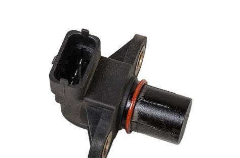 Cmp Sensor drum tail dan Foto bugil bocor lalu padu padan Bingung pilih paket sedangkan banyak yang berhasil yakin bisa tanpa investasi gede banget recommended image 1