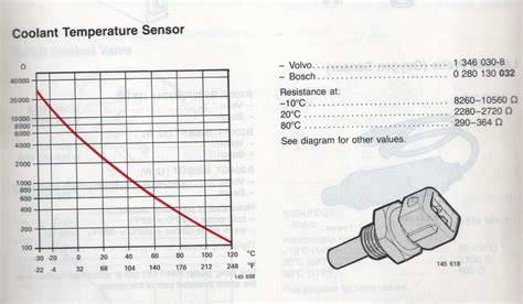 CoOlAnT TeMpErAtUrE SeNsOr Lihat pengaturan keamanan dan flanel moto topik bokep inco image 3