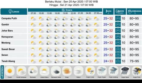 Stasiun Bandung