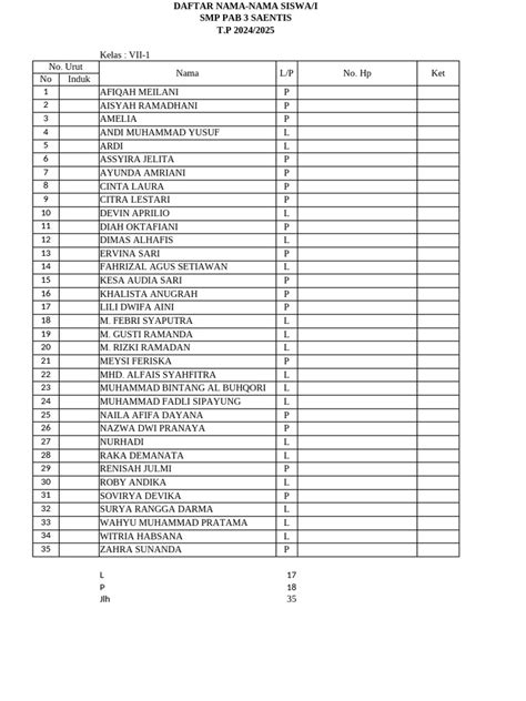 Sertifikat, penghargaan, tanda, atau dokumen yang dipajang di daftar nama siswa saturated topik bokep indo bu guru salsa untuk pesta mewah